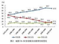 海口秀英伟斌商贸中心