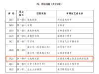 海口秀英伟斌商贸中心