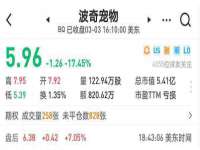 海口秀英伟斌商贸中心