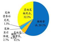 海口秀英伟斌商贸中心