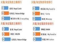 海口秀英伟斌商贸中心