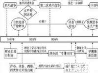 海口秀英伟斌商贸中心