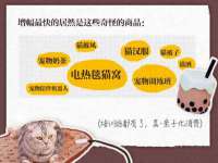 海口秀英伟斌商贸中心