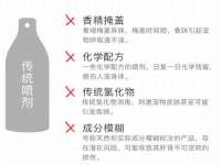 海口秀英伟斌商贸中心