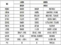 海口秀英伟斌商贸中心