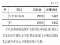 海口秀英伟斌商贸中心