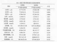 海口秀英伟斌商贸中心