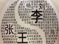 海口秀英伟斌商贸中心