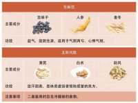 海口秀英伟斌商贸中心